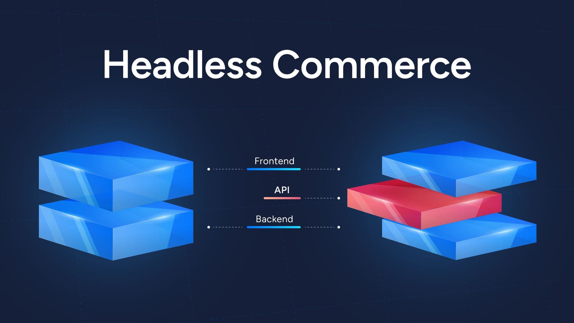 Headless Commerce: A Strategic Guide for Businesses