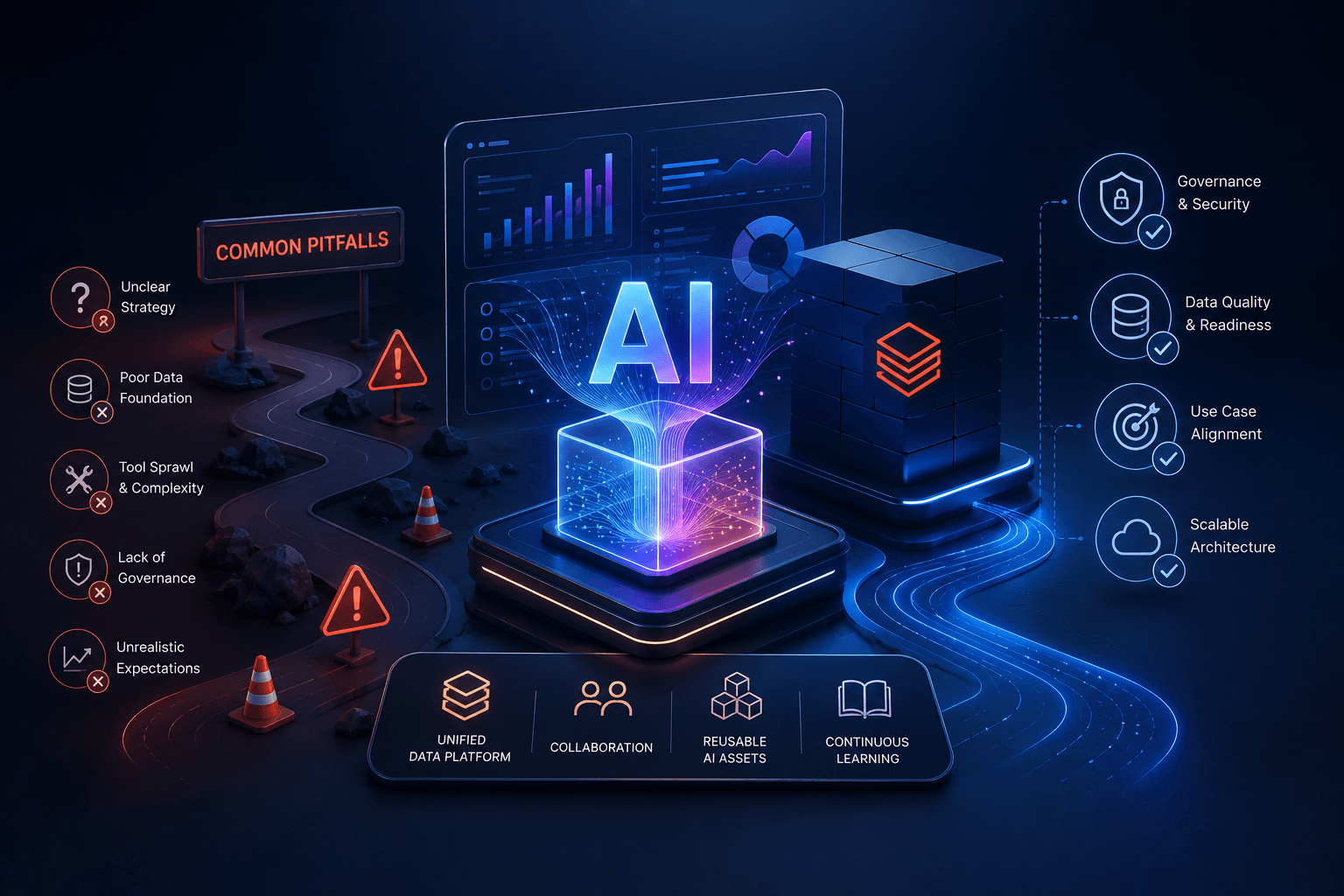 Generative AI for Enterprises: Lessons from Databricks on Avoiding Adoption Pitfalls