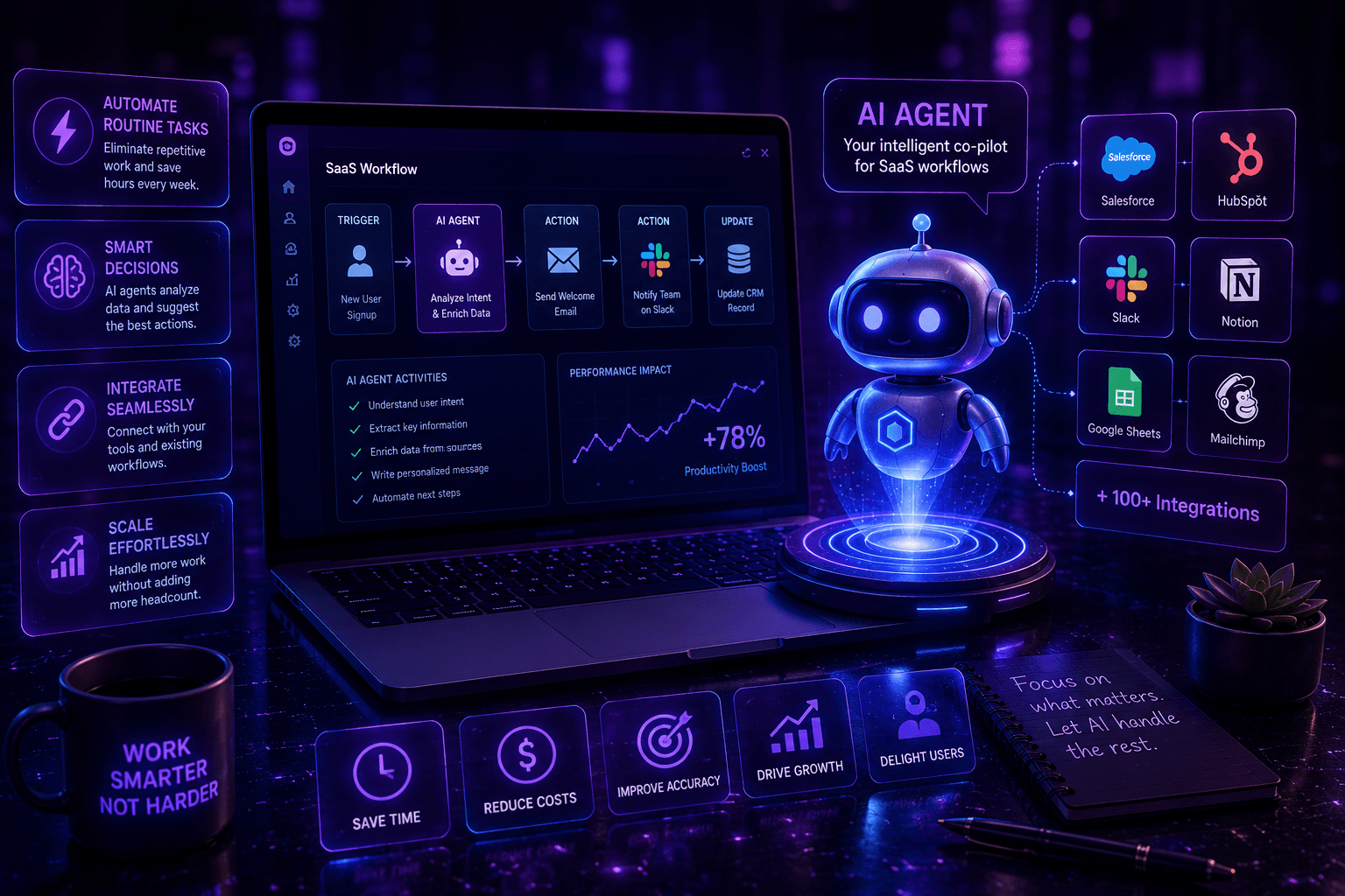 AI Agents: Transforming SaaS Workflows and Boosting Productivity
