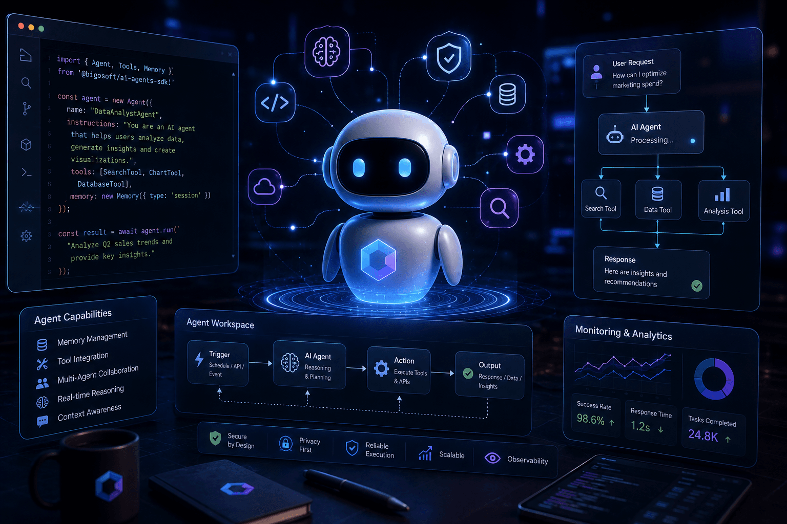 Build Safer, More Capable AI Agents with the BigOsoft AI Agents SDK